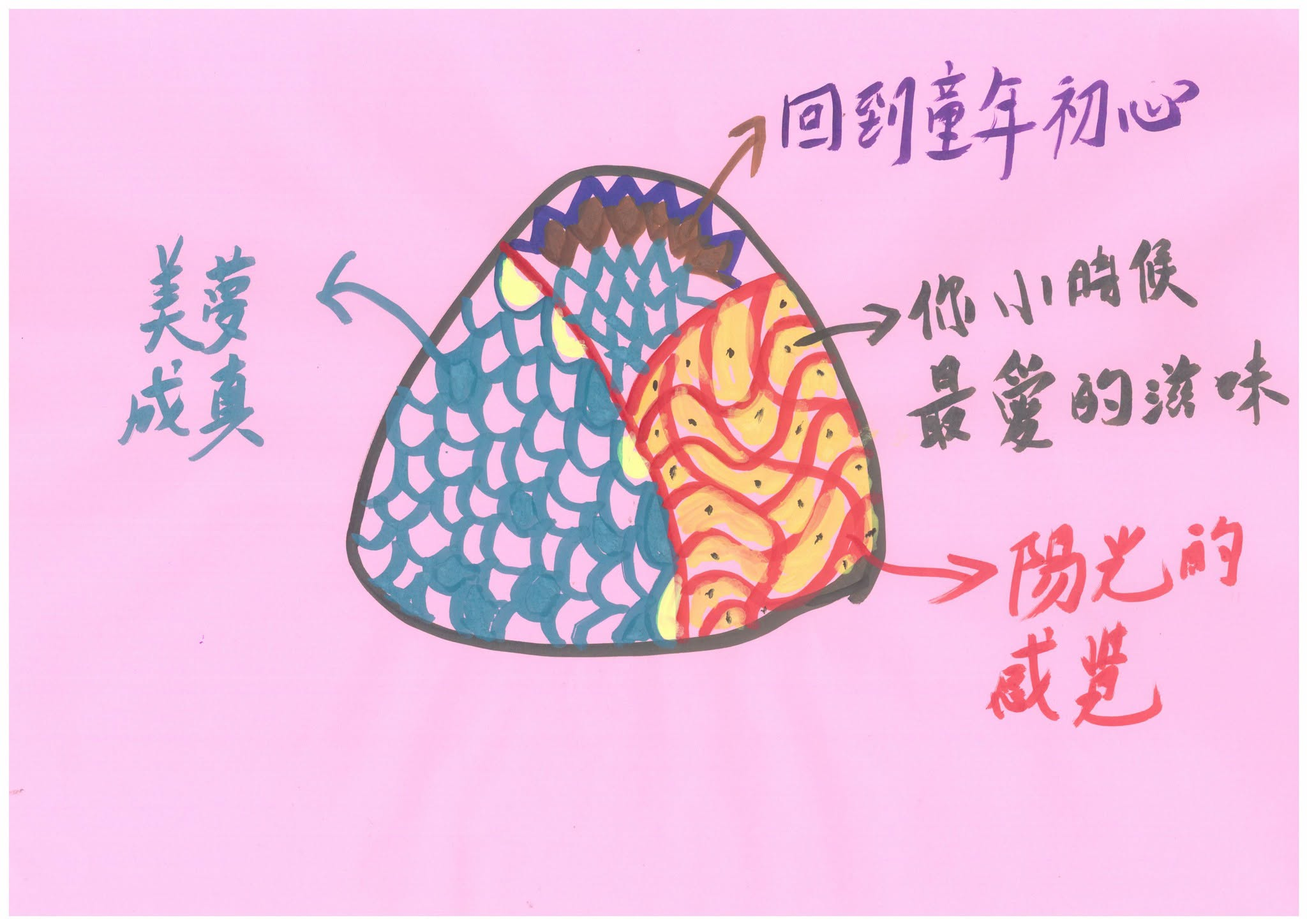 《食百味》 山佳生活食記事（二）》